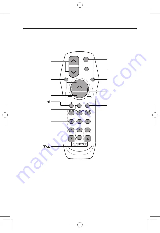 Kenwood KCA-RC527 Instruction Manual Download Page 4