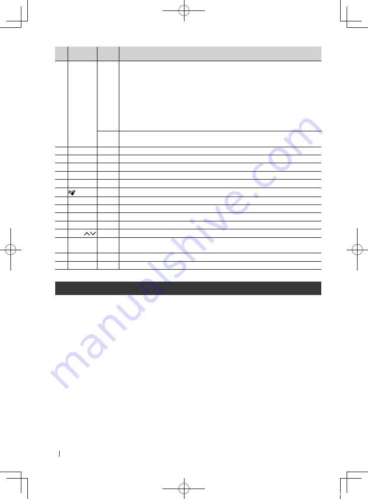 Kenwood KCA-RCDV340 Instruction Manual Download Page 4