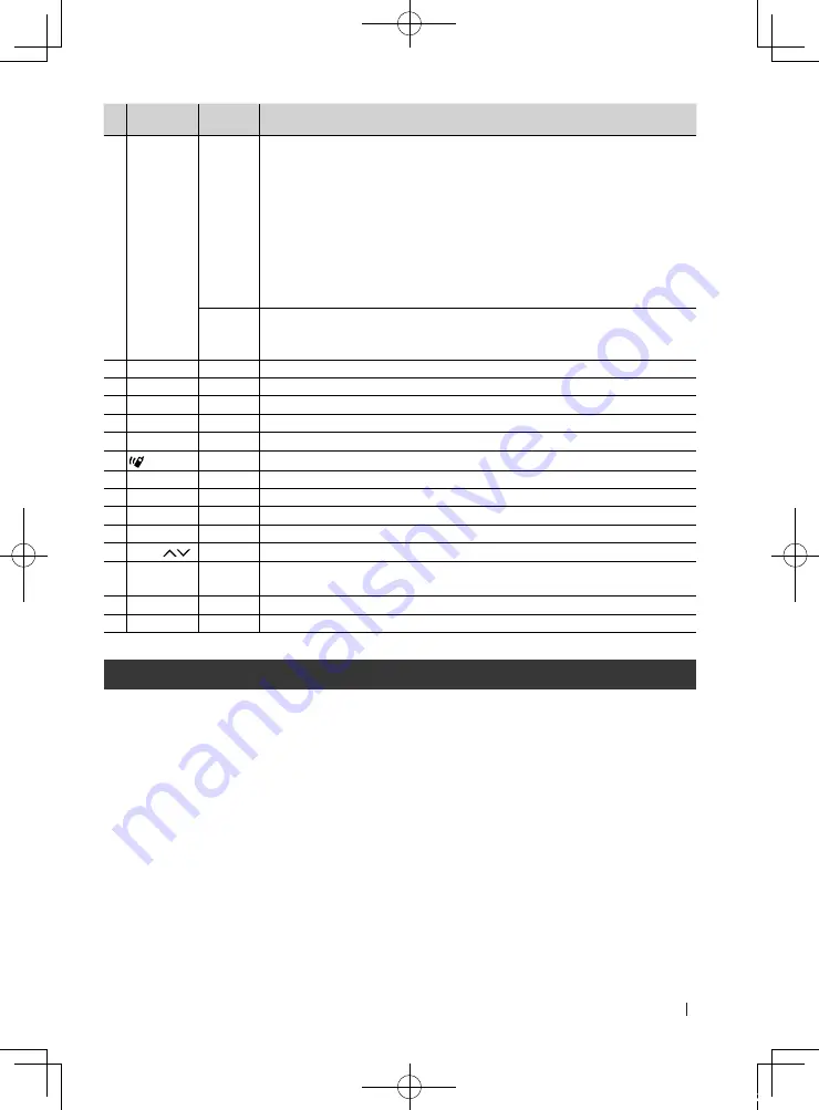 Kenwood KCA-RCDV340 Instruction Manual Download Page 13