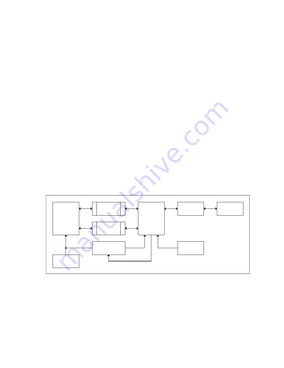 Kenwood KCH-20R Service Manual Download Page 9