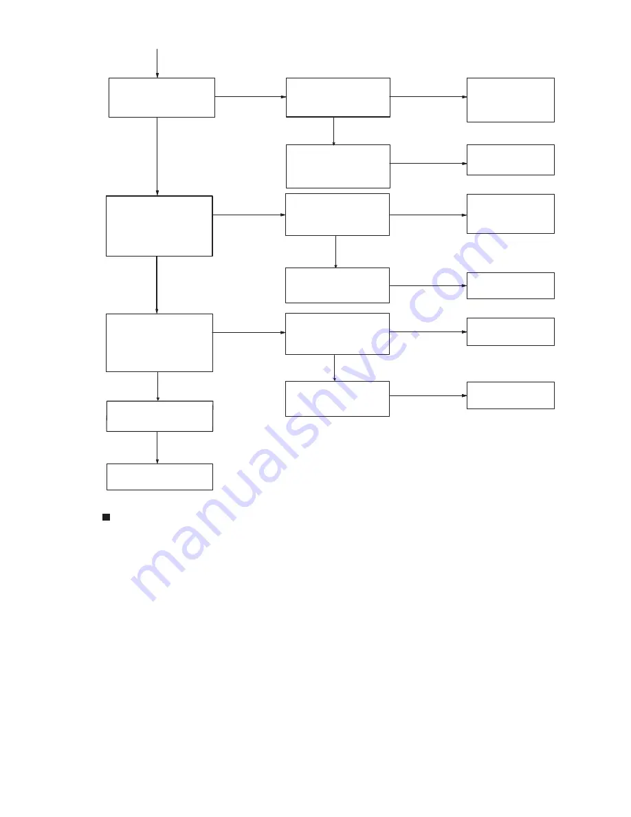 Kenwood KCH-20R Service Manual Download Page 17