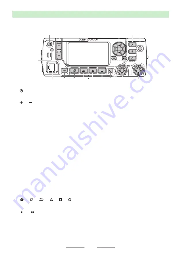 Kenwood KCH-20R Скачать руководство пользователя страница 5