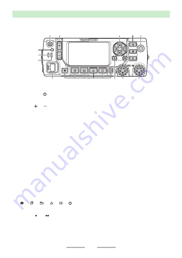 Kenwood KCH-20R User Manual Download Page 19