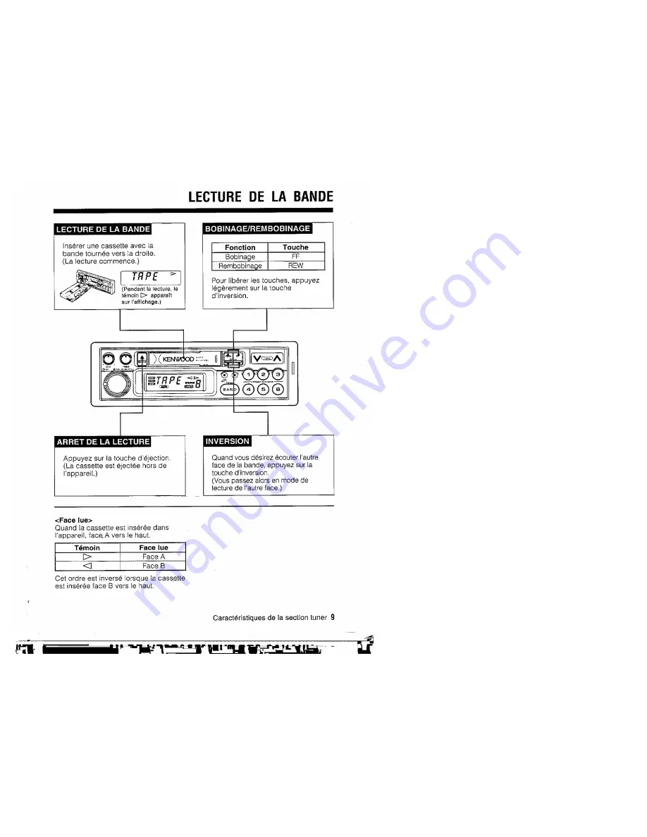 Kenwood KCR-140 Instruction Manual Download Page 27