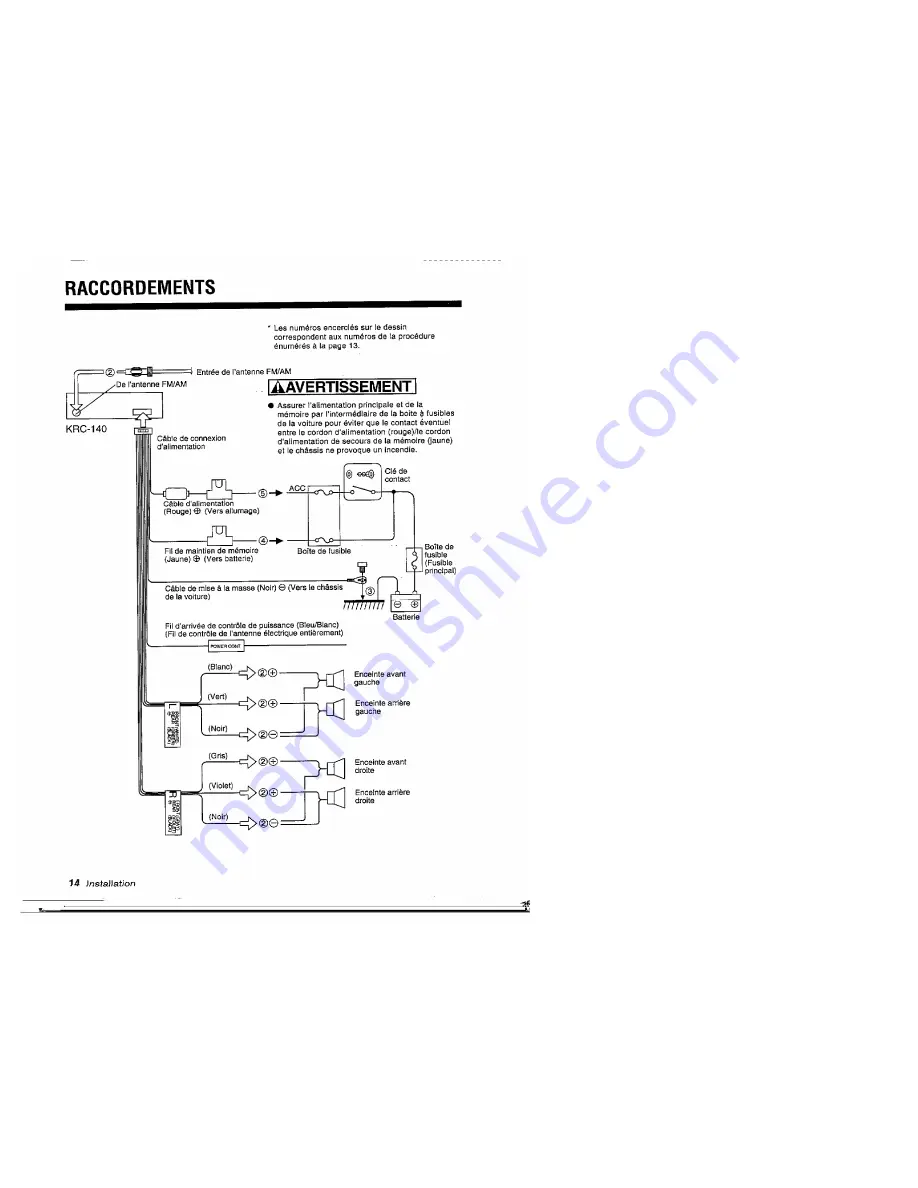 Kenwood KCR-140 Скачать руководство пользователя страница 32