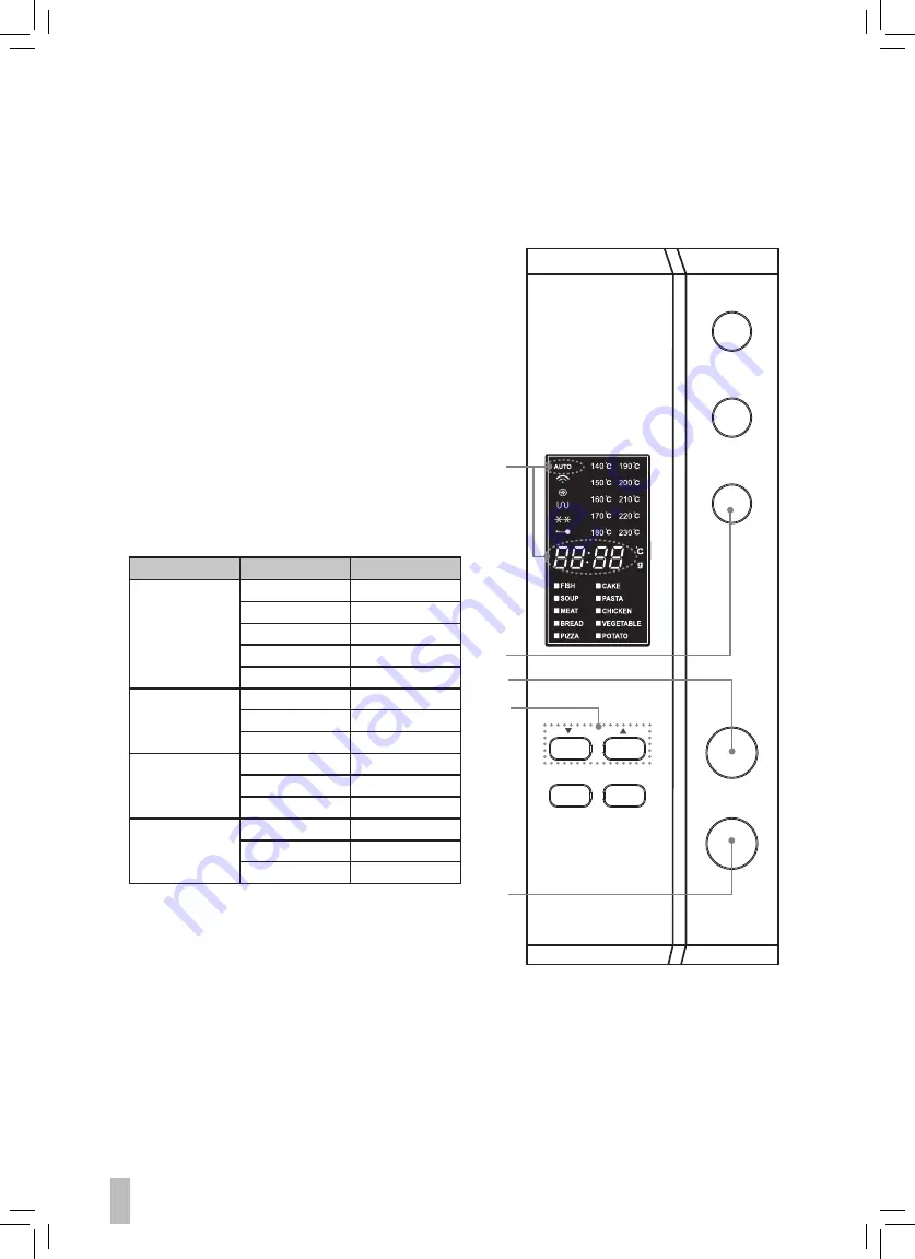 Kenwood KCTAL30 Скачать руководство пользователя страница 28