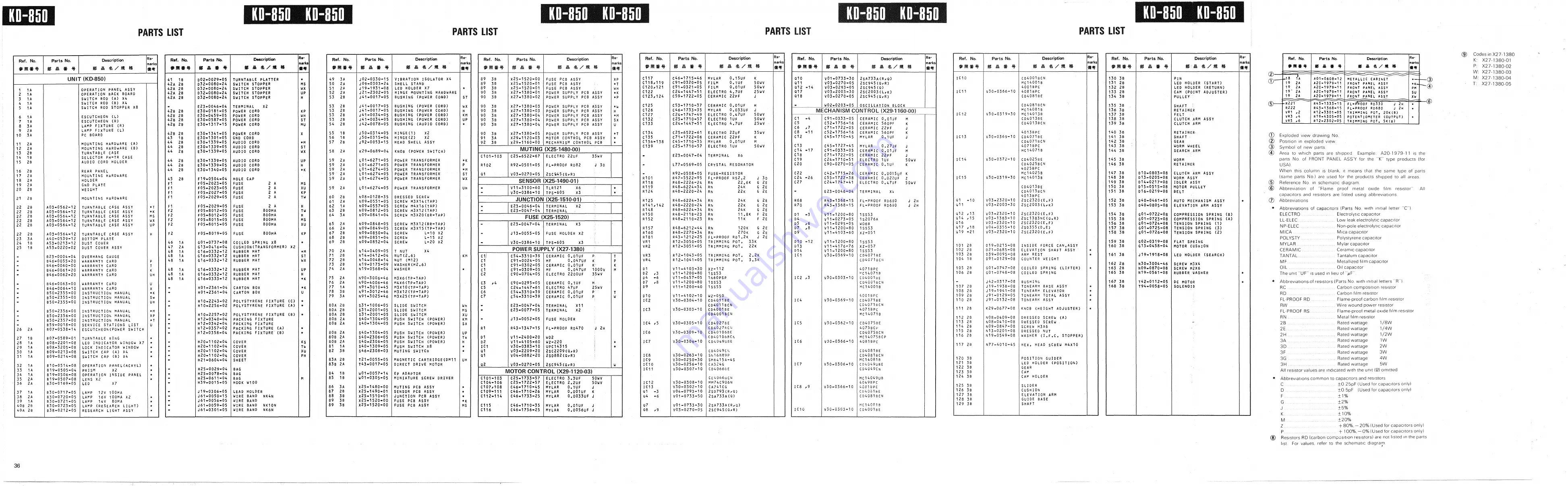 Kenwood KD-850 Service Manual Download Page 37