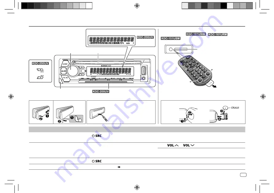 Kenwood KDC-100UA Instruction Manual Download Page 3