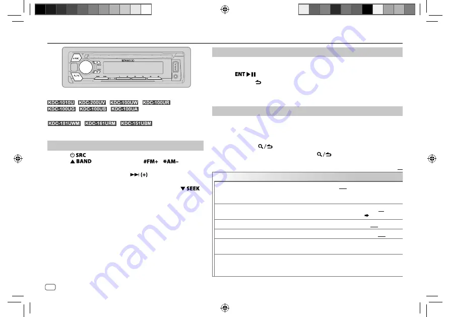 Kenwood KDC-100UA Instruction Manual Download Page 6