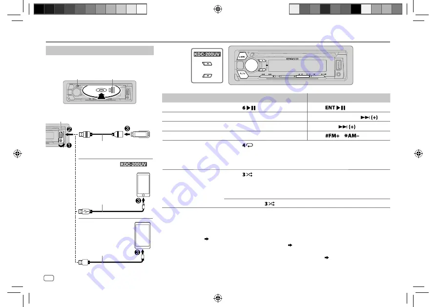 Kenwood KDC-100UA Скачать руководство пользователя страница 8