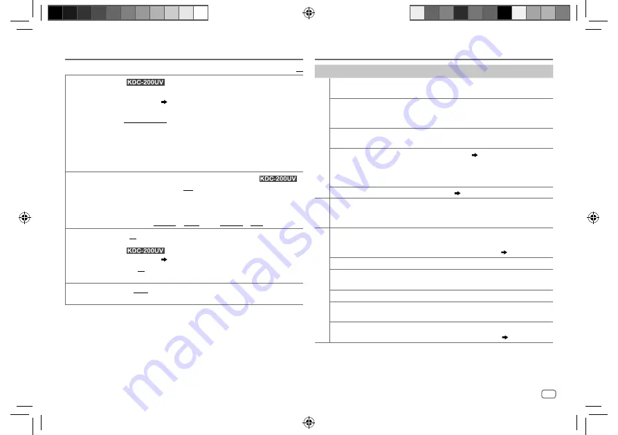 Kenwood KDC-100UA Instruction Manual Download Page 13