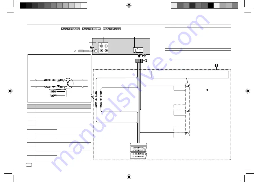 Kenwood KDC-100UA Instruction Manual Download Page 20