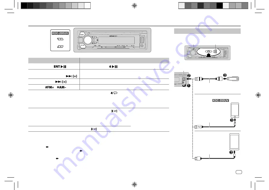 Kenwood KDC-100UA Instruction Manual Download Page 41