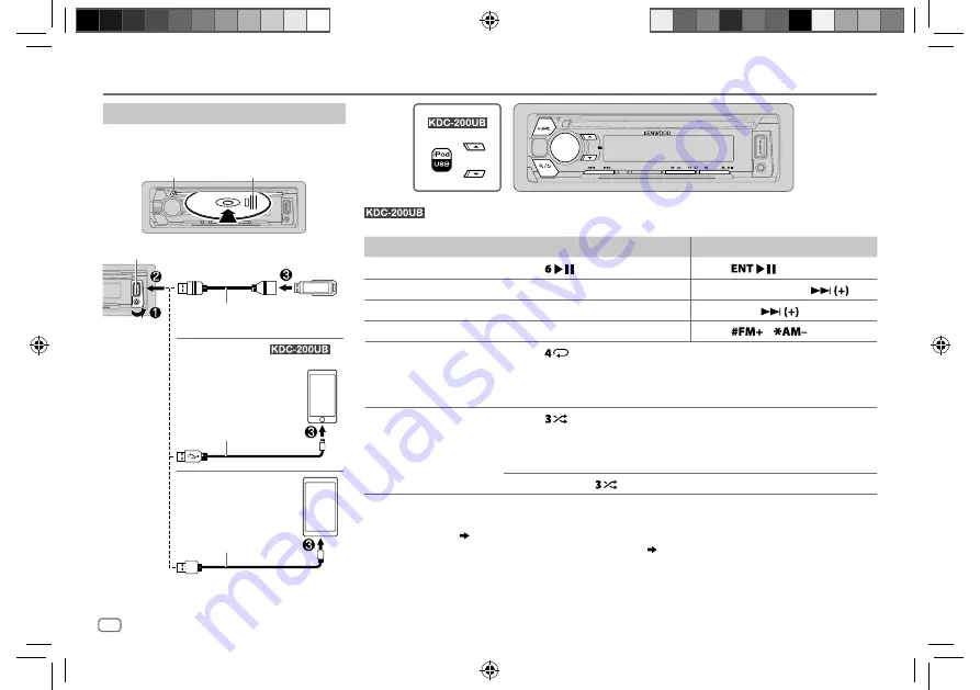 Kenwood KDC-100UB Instruction Manual Download Page 10