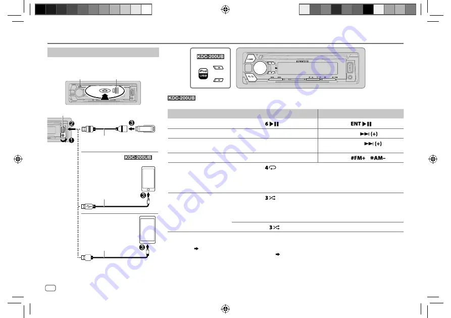 Kenwood KDC-100UB Скачать руководство пользователя страница 28