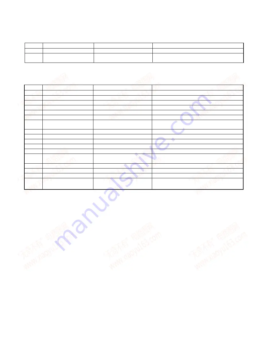 Kenwood KDC-1018 Service Manual Download Page 3