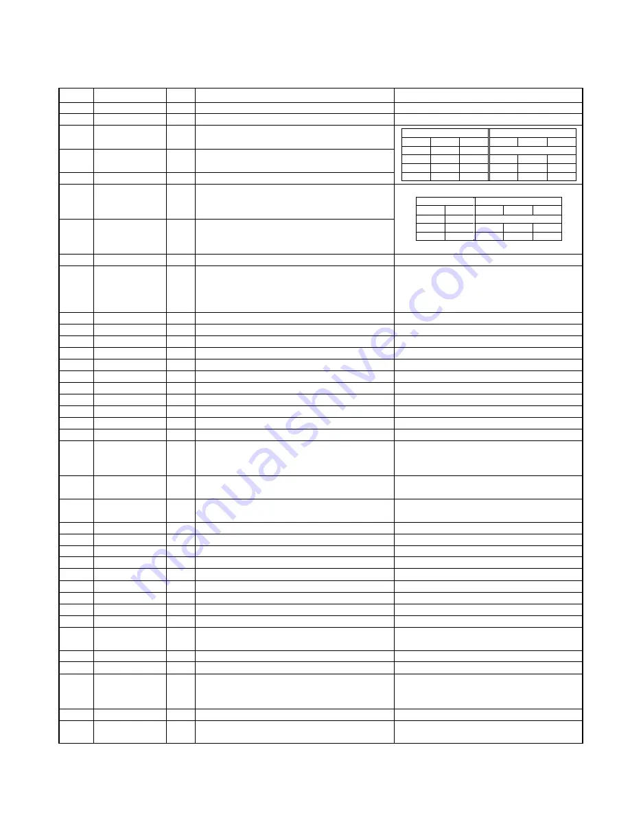 Kenwood KDC-1023S Service Manual Download Page 5