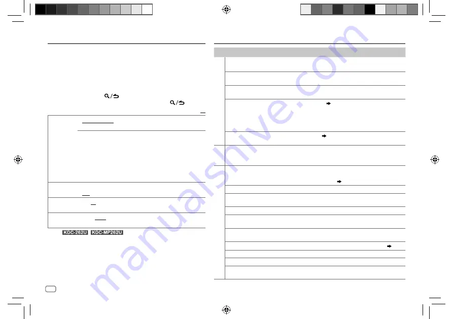 Kenwood KDC-102U Instruction Manual Download Page 28