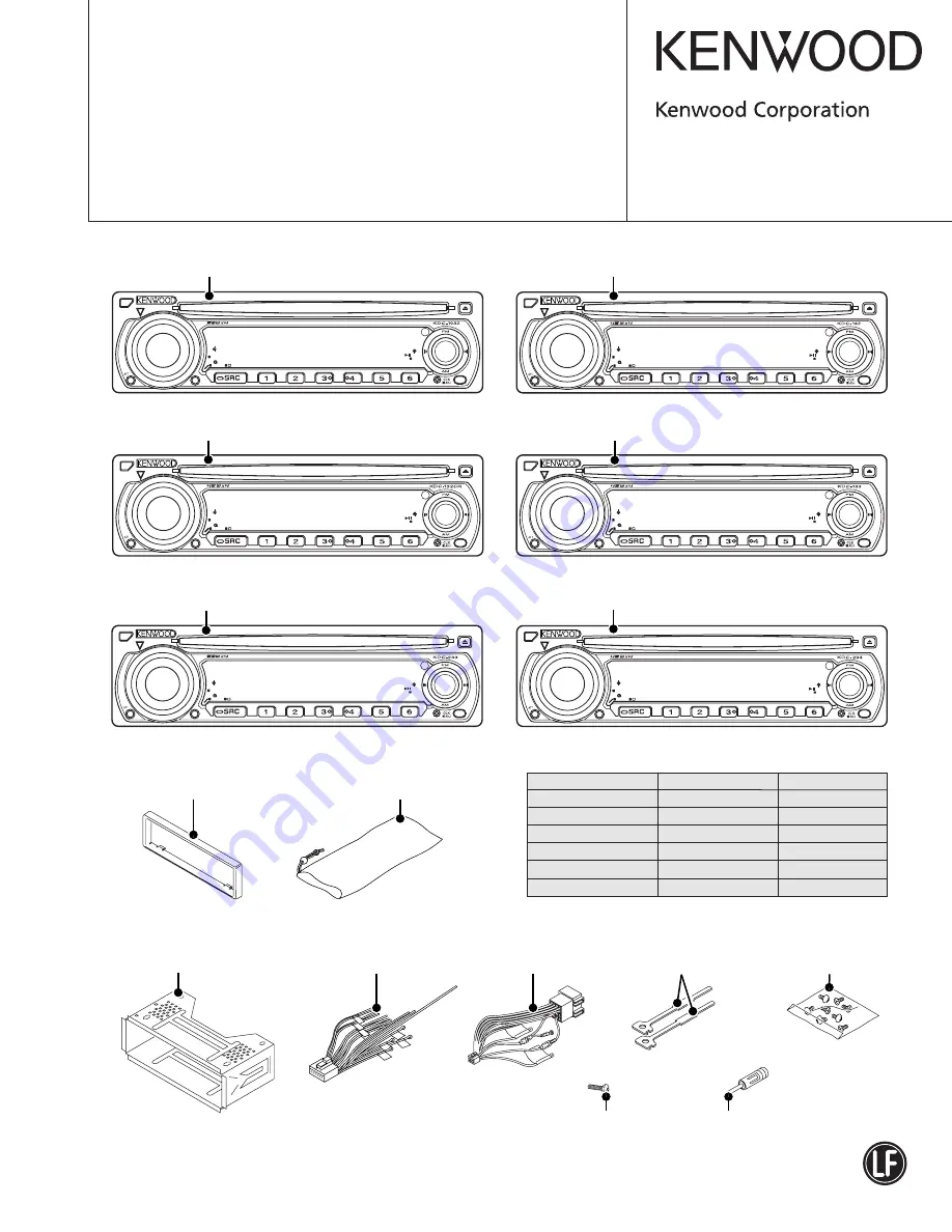 Kenwood KDC-1032 Service Manual Download Page 1