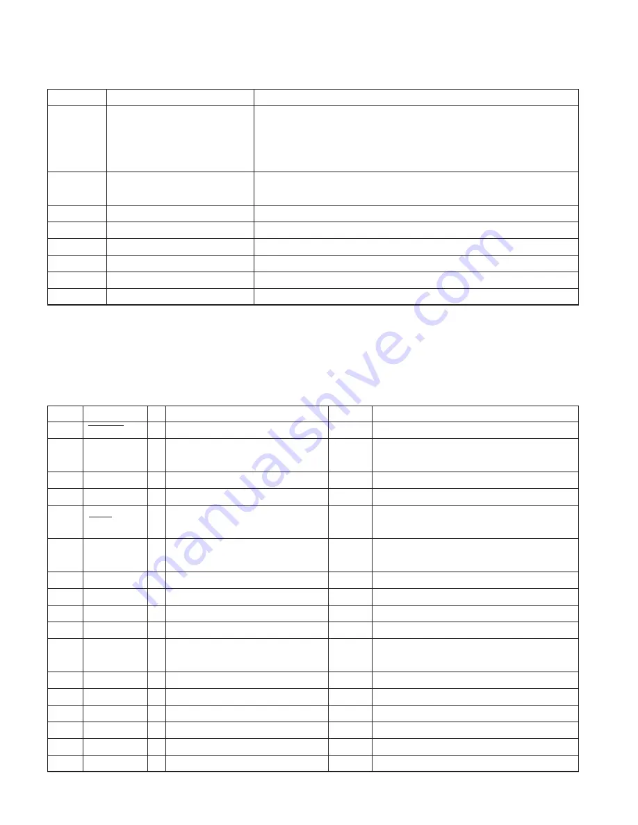 Kenwood KDC-1032 Service Manual Download Page 4