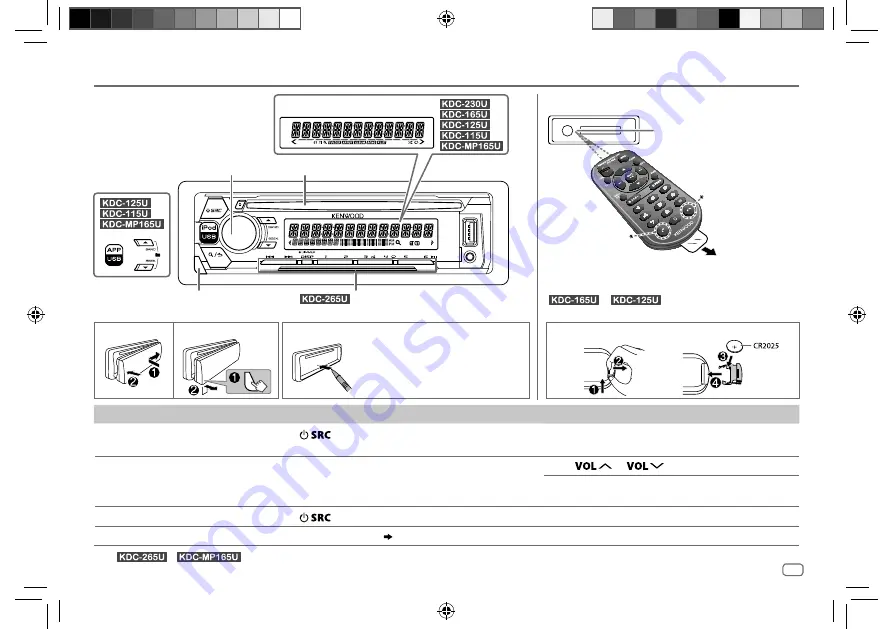 Kenwood KDC-115U Скачать руководство пользователя страница 3