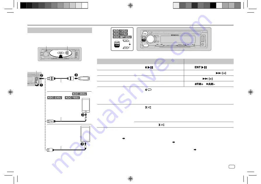 Kenwood KDC-115U Instruction Manual Download Page 7