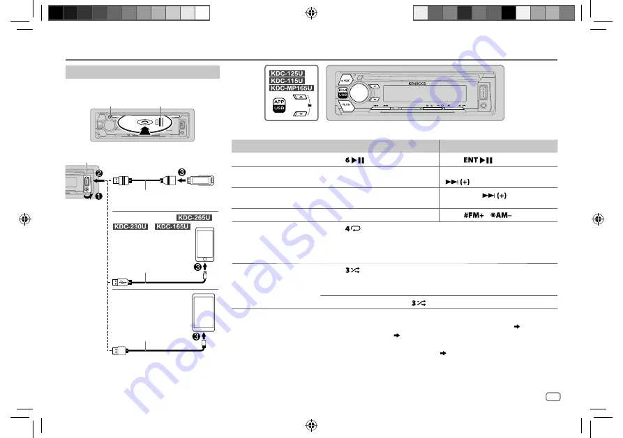 Kenwood KDC-115U Instruction Manual Download Page 47