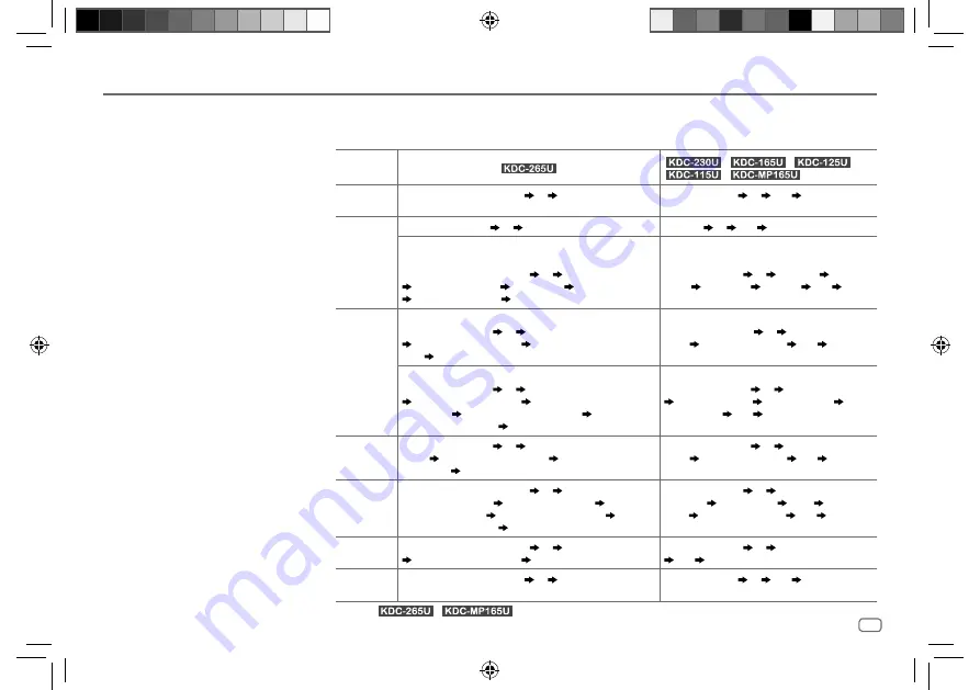 Kenwood KDC-115U Instruction Manual Download Page 57