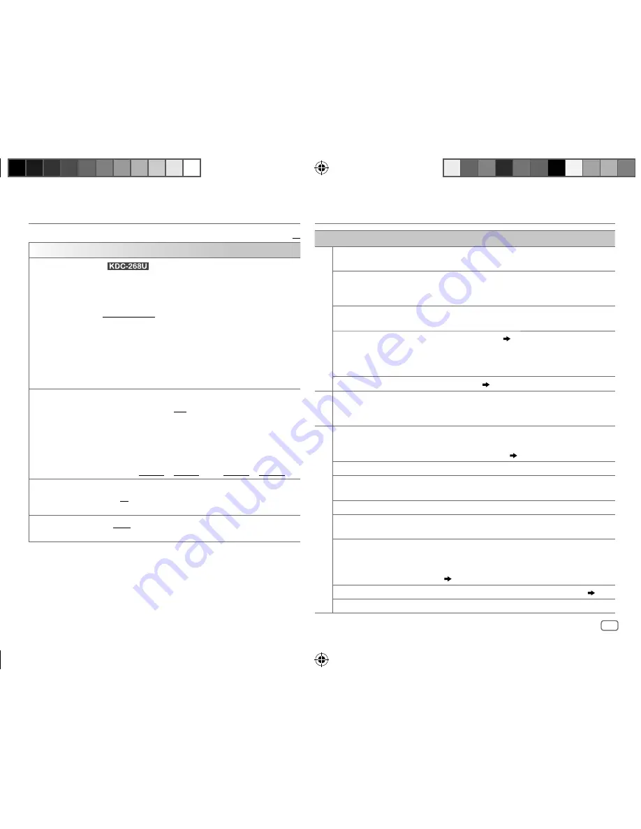 Kenwood KDC-118 Instruction Manual Download Page 15