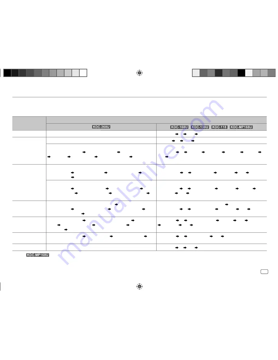 Kenwood KDC-118 Instruction Manual Download Page 19