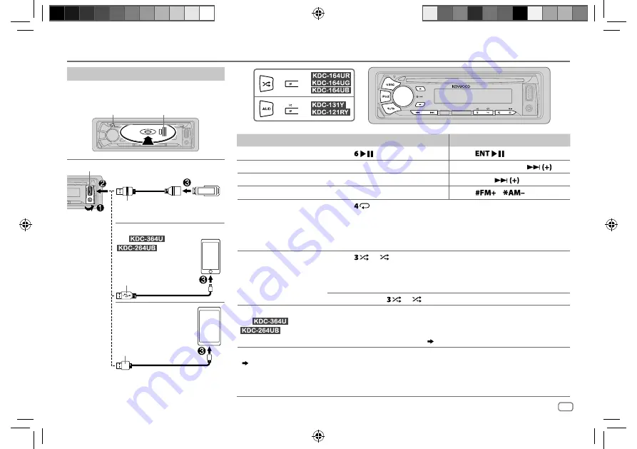 Kenwood KDC-121RY Instruction Manual Download Page 9