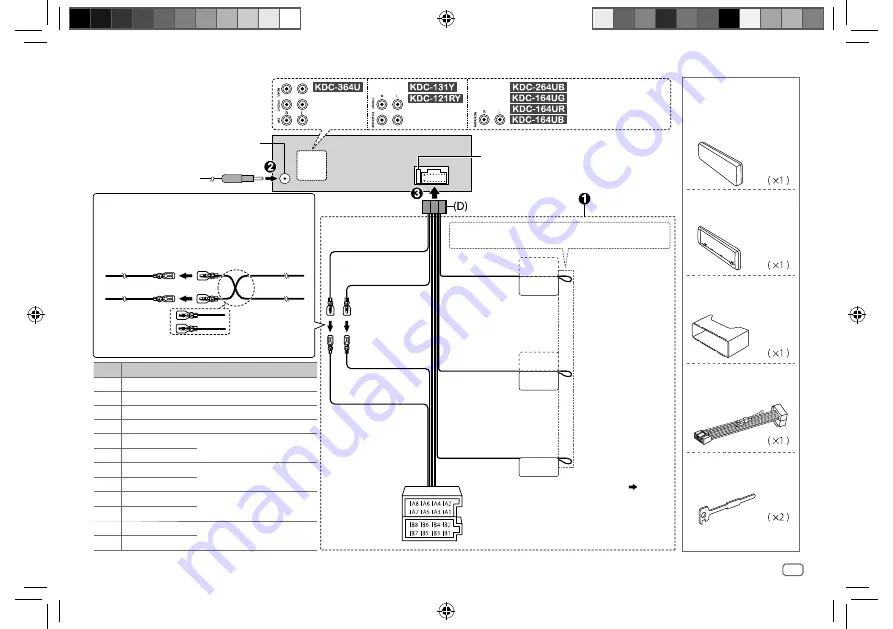 Kenwood KDC-121RY Instruction Manual Download Page 17