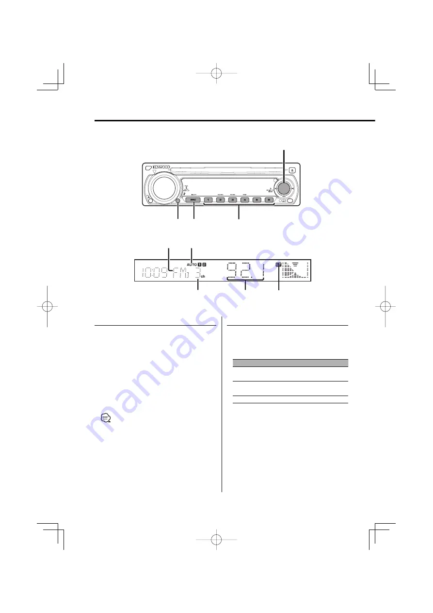 Kenwood KDC-129 Скачать руководство пользователя страница 10