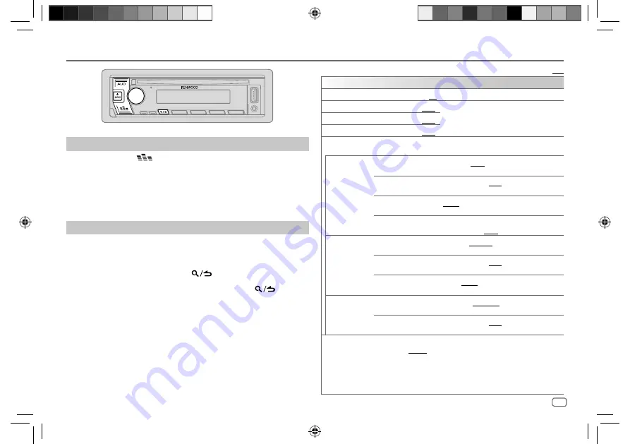 Kenwood KDC-130UB Скачать руководство пользователя страница 61