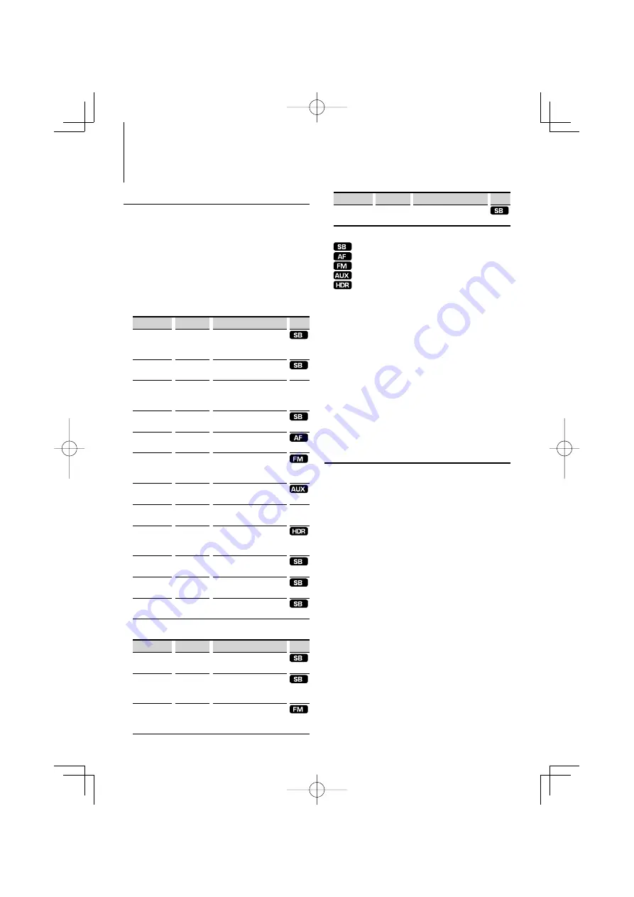 Kenwood KDC-138 Instruction Manual Download Page 46