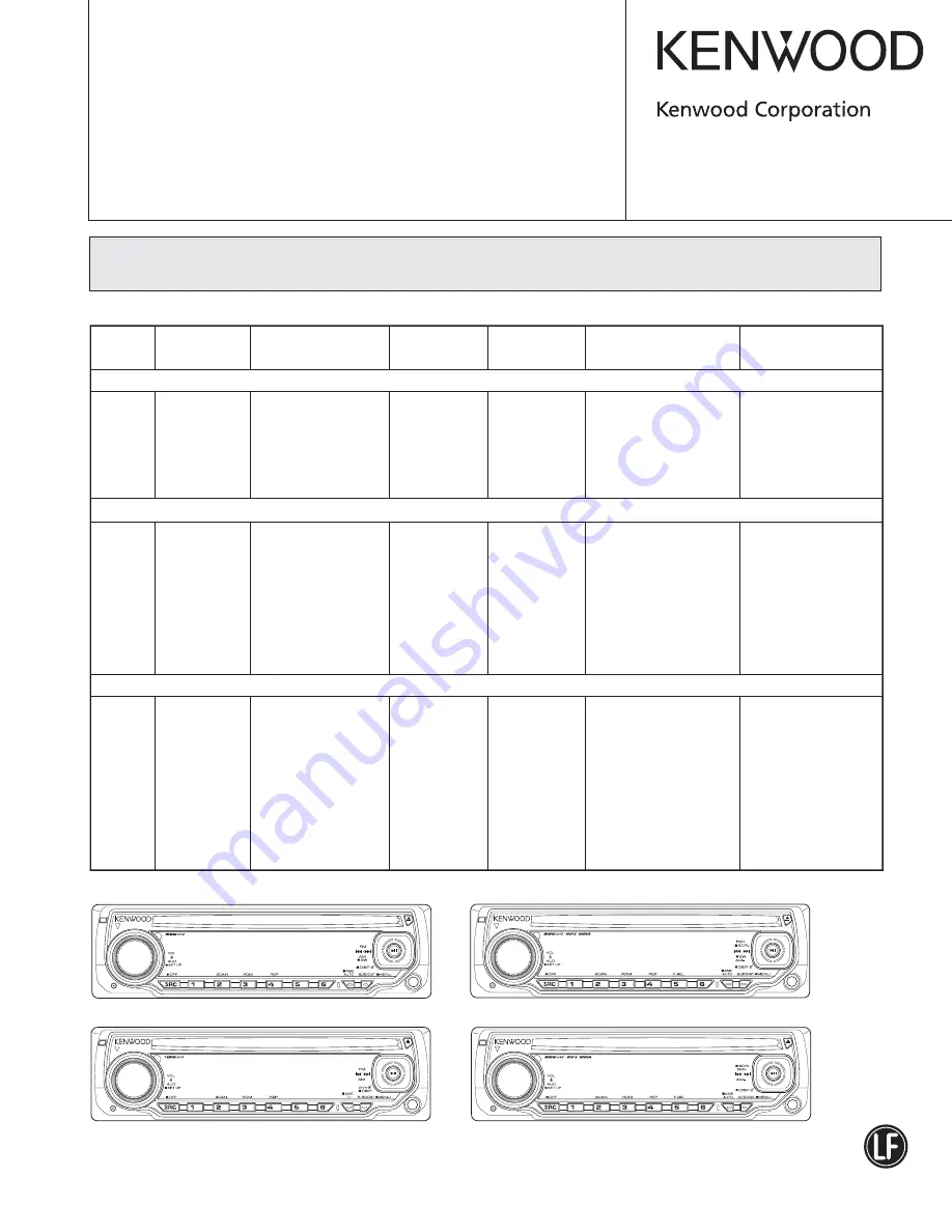 Kenwood KDC-138 Service Manual Download Page 1