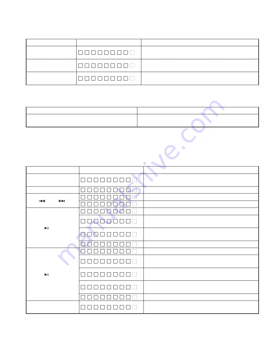 Kenwood KDC-138 Service Manual Download Page 13