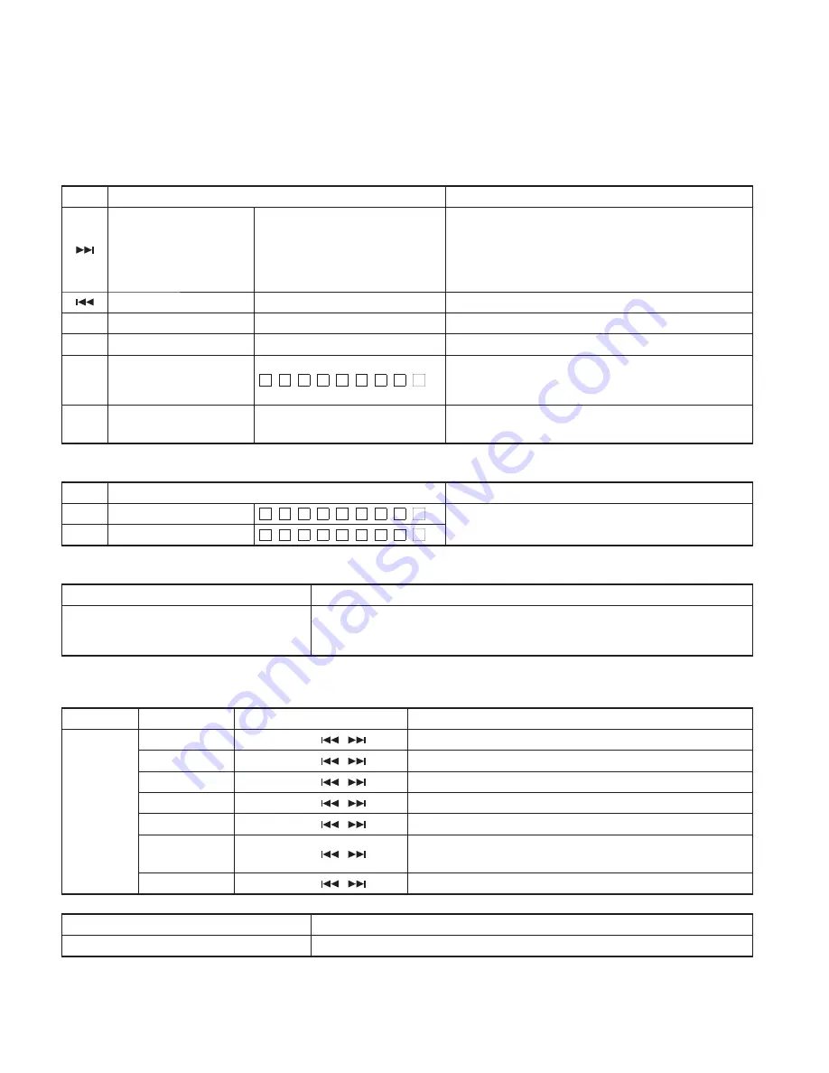 Kenwood KDC-138 Service Manual Download Page 18