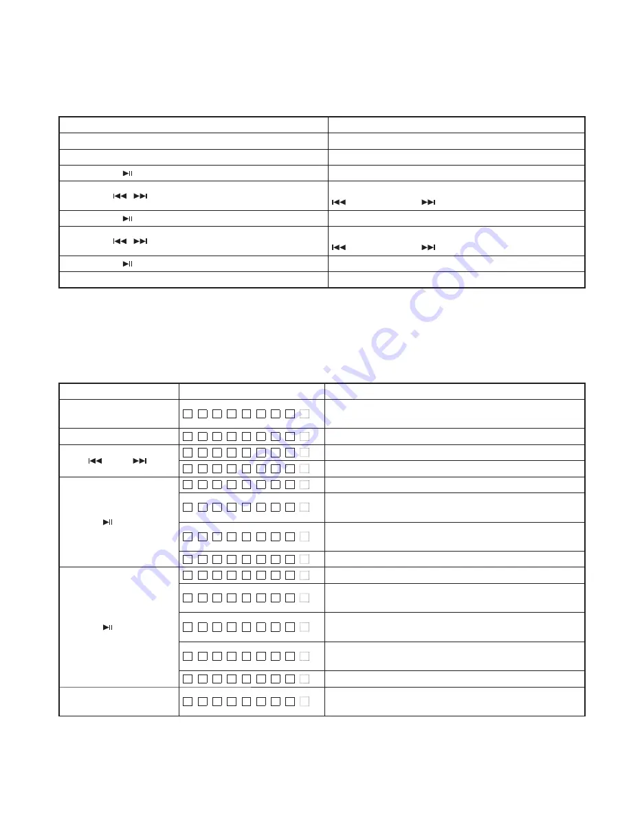 Kenwood KDC-138 Service Manual Download Page 21