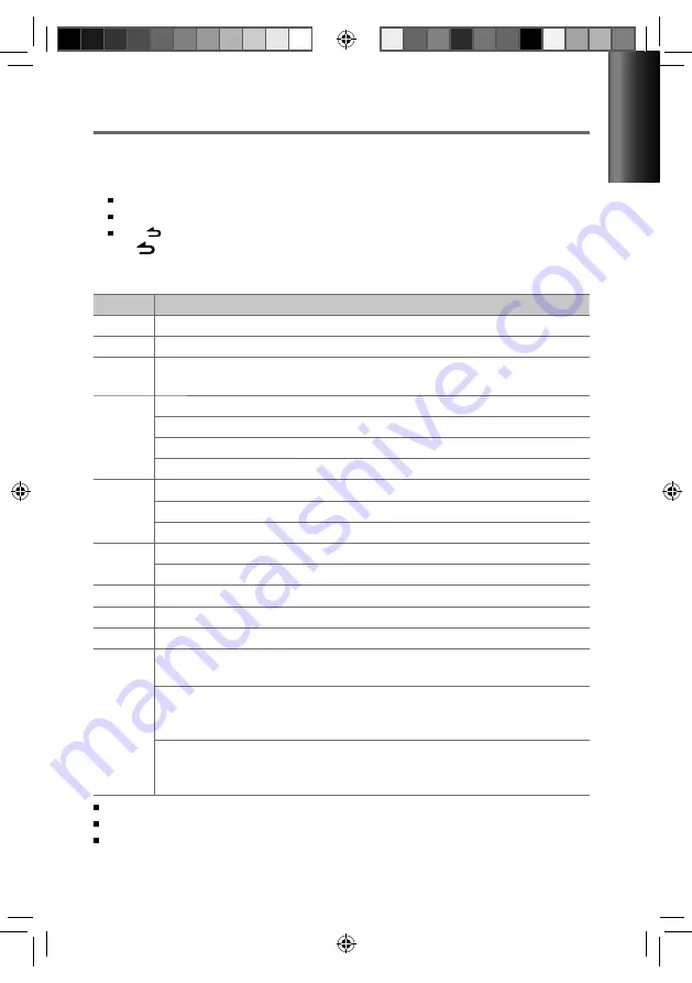 Kenwood KDC-153 Instruction Manual Download Page 9