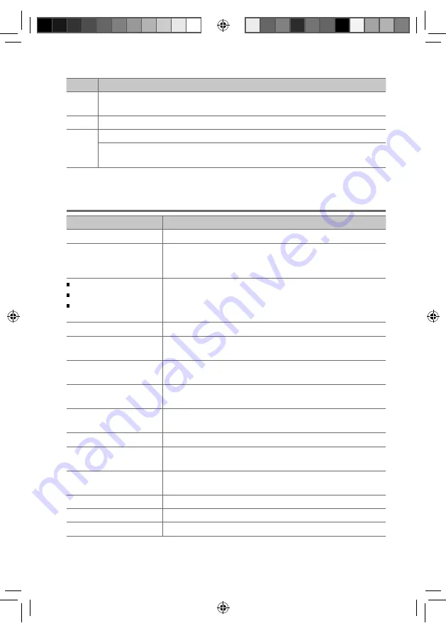 Kenwood KDC-153 Instruction Manual Download Page 10