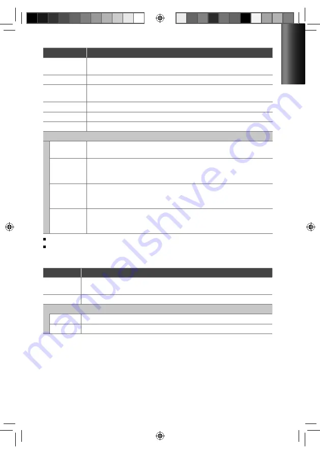 Kenwood KDC-200U Instruction Manual Download Page 15