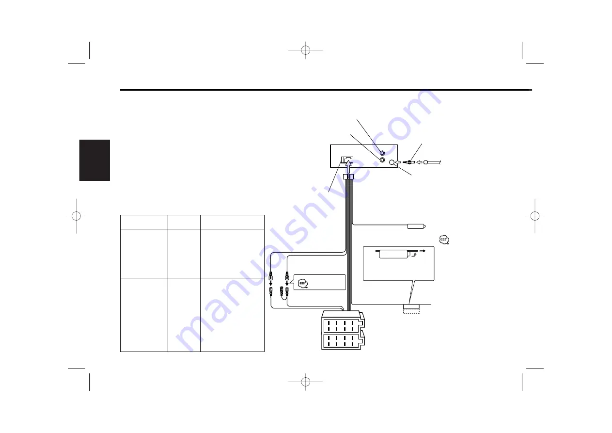 Kenwood KDC-2024S Instruction Manual Download Page 32