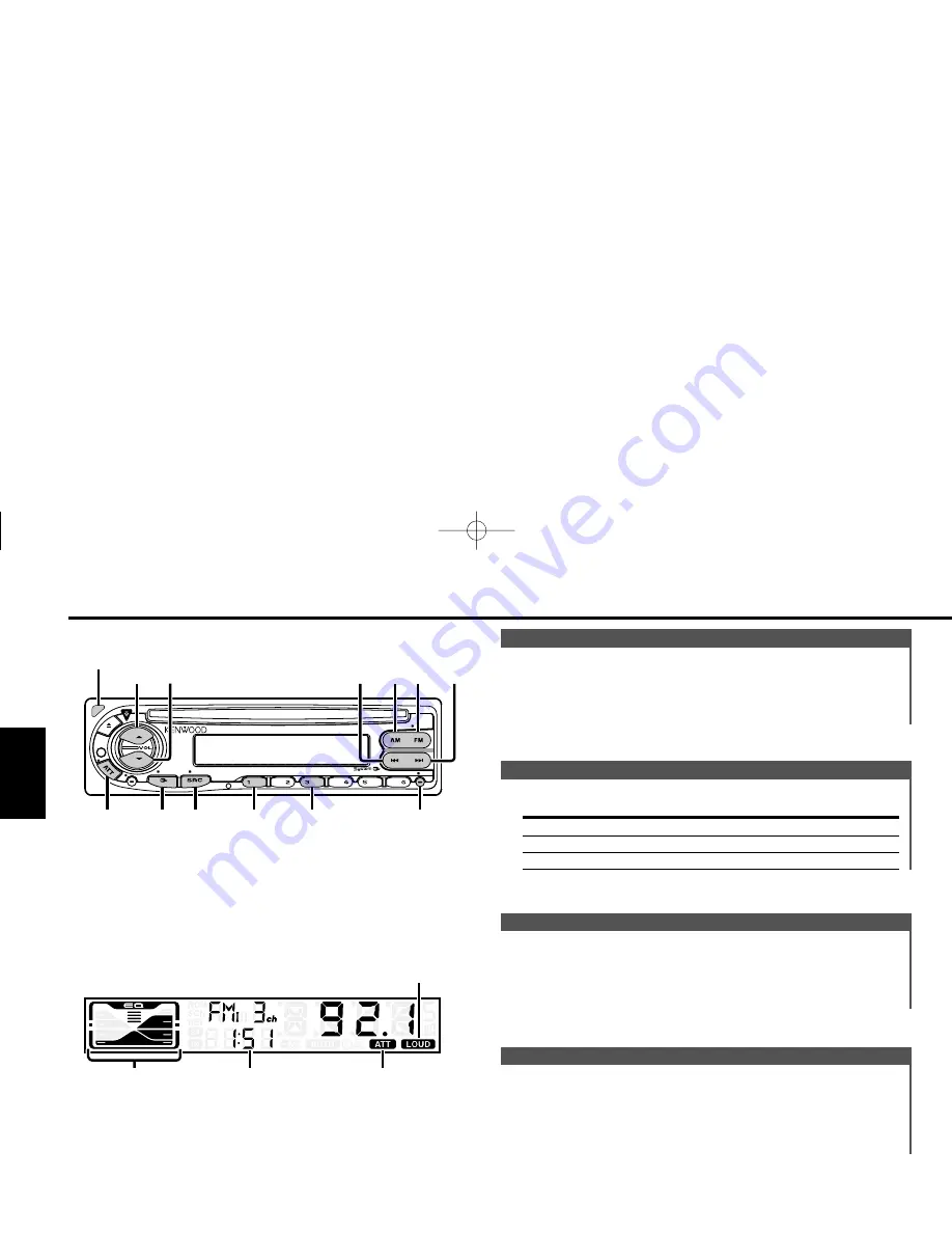 Kenwood KDC-2027S Instruction Manual Download Page 24