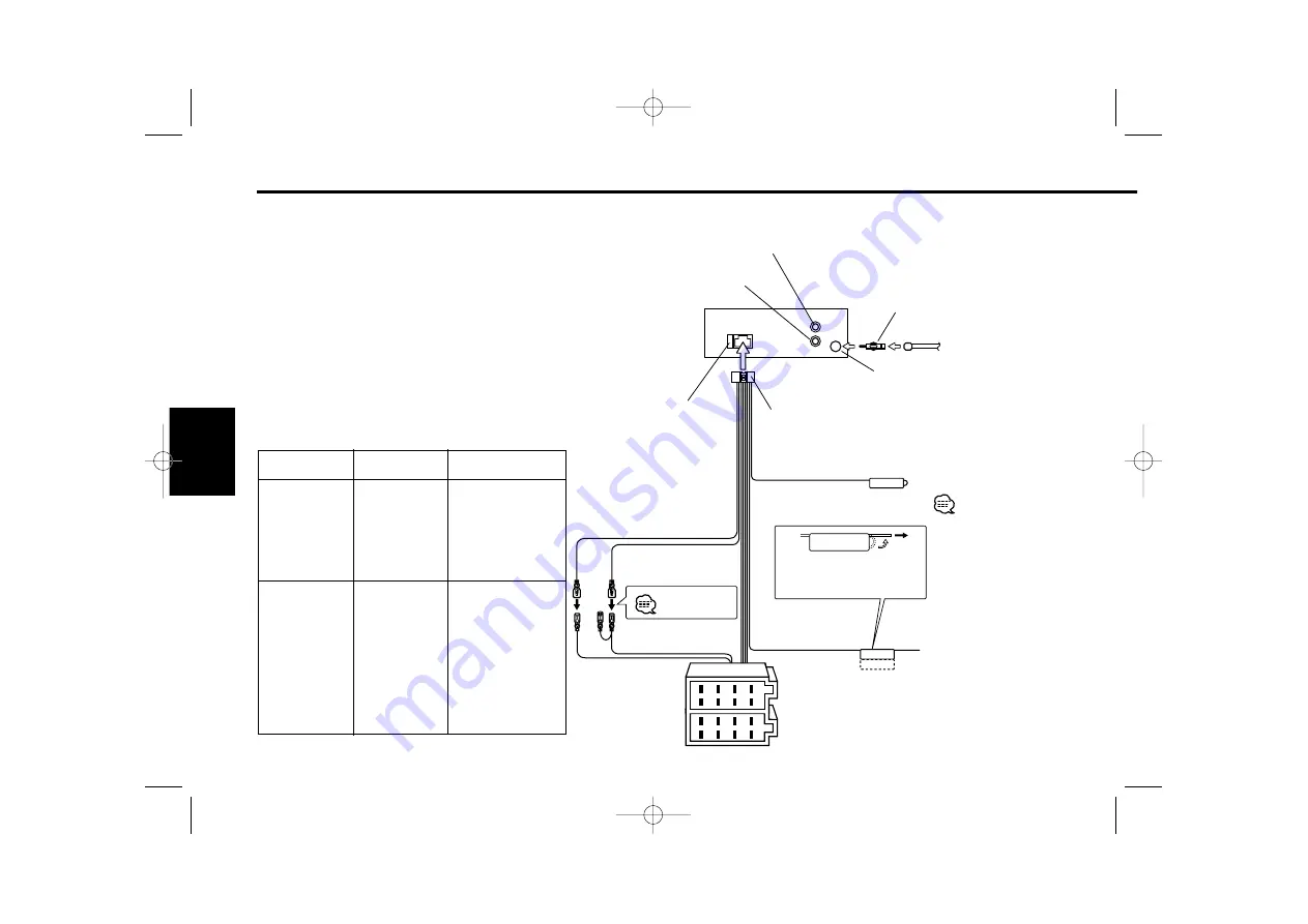 Kenwood KDC-2027SA Скачать руководство пользователя страница 50