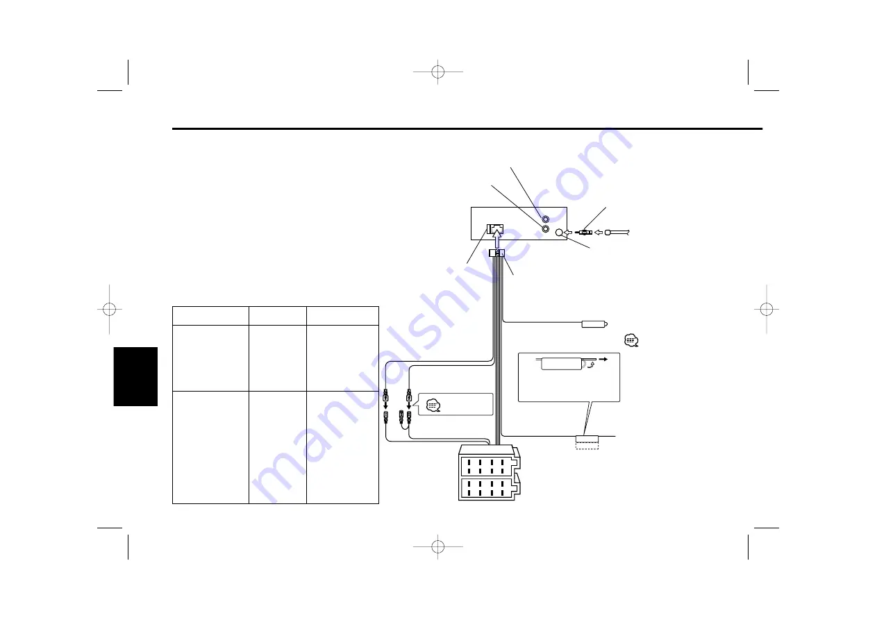 Kenwood KDC-2027SA Instruction Manual Download Page 68