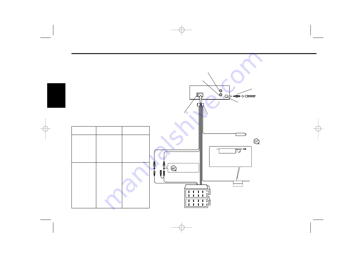 Kenwood KDC-2027SA Скачать руководство пользователя страница 122