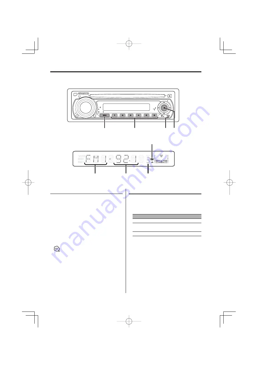 Kenwood KDC-2029 Instruction Manual Download Page 11