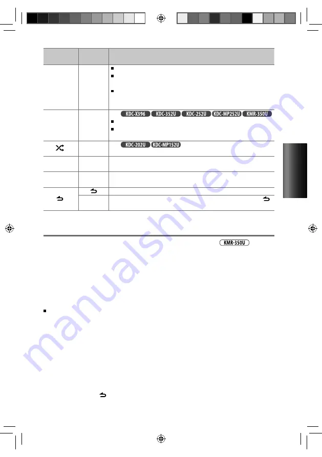 Kenwood KDC-202U Instruction Manual Download Page 47