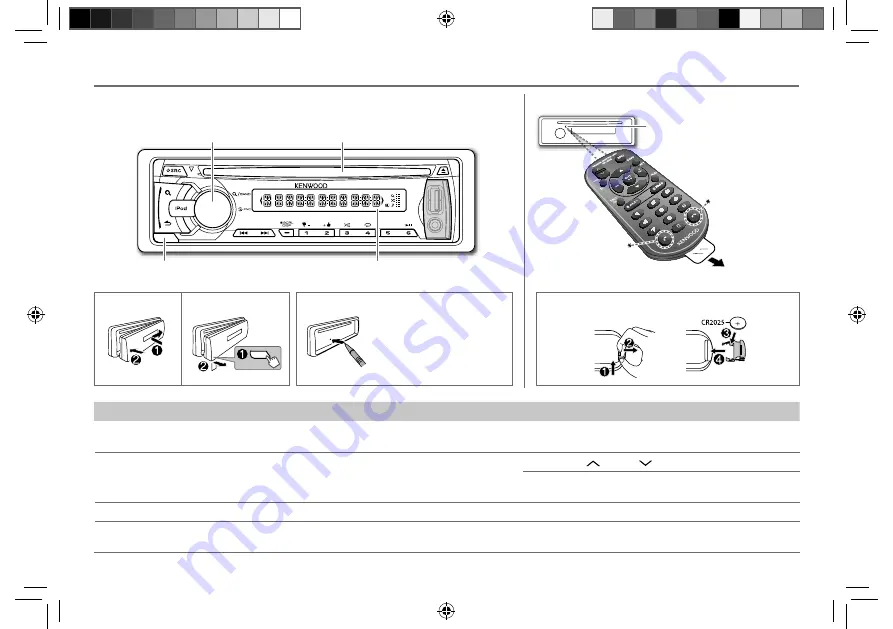 Kenwood KDC-210U Instruction Manual Download Page 3